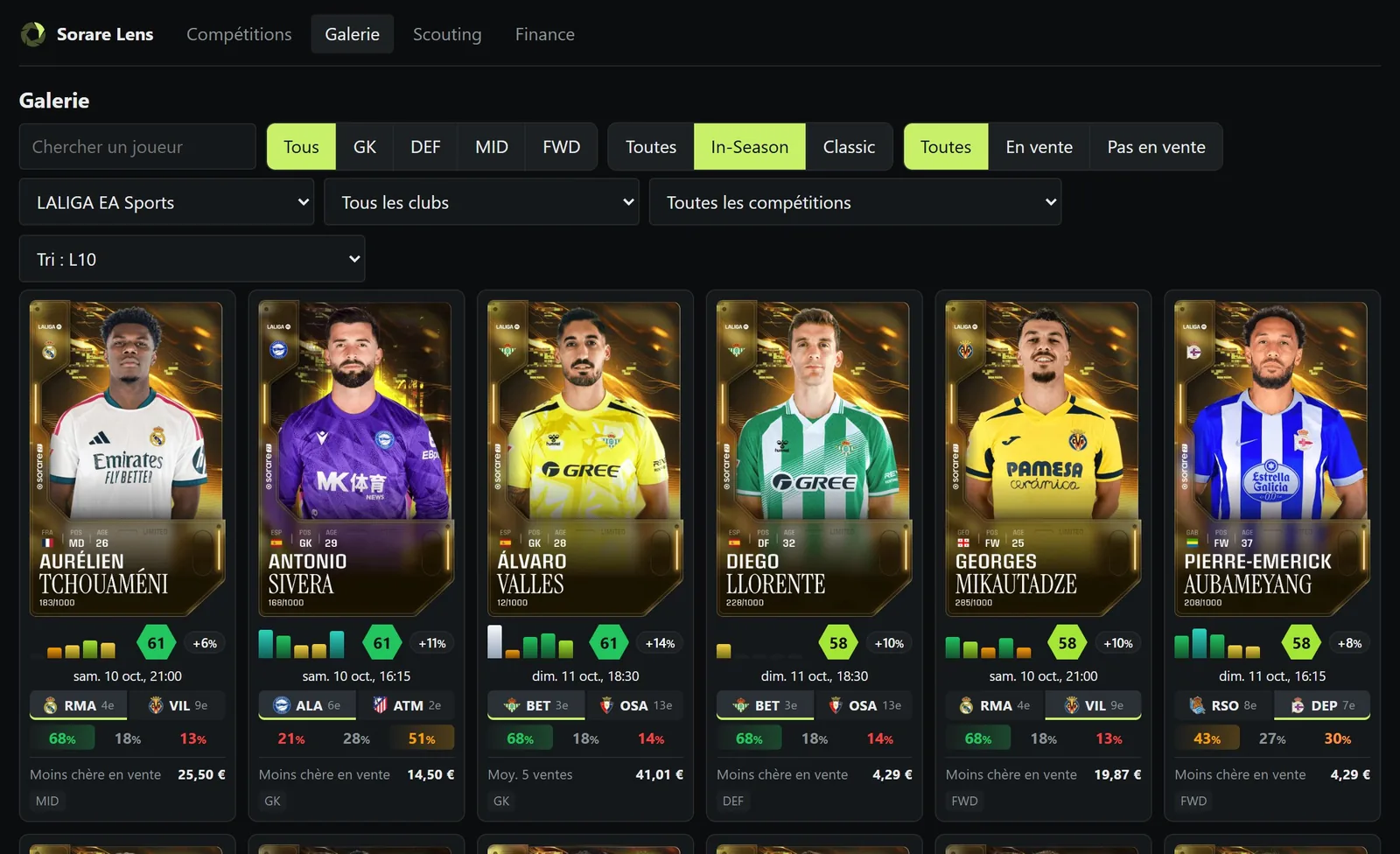 Galerie de cartes Sorare avec L10, bonus, prochain match et prix